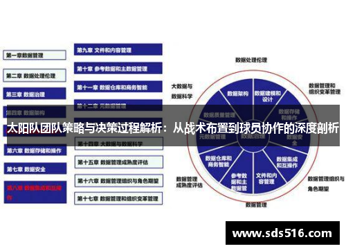 太阳队团队策略与决策过程解析：从战术布置到球员协作的深度剖析