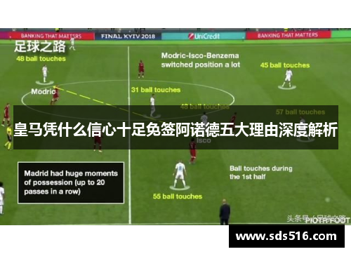皇马凭什么信心十足免签阿诺德五大理由深度解析